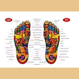 Patchs détoxifiants pour les pieds (10 Pièces) - DreamStore360