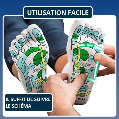 comment utiliser les chaussettes de reflexologie plantaire 480x480