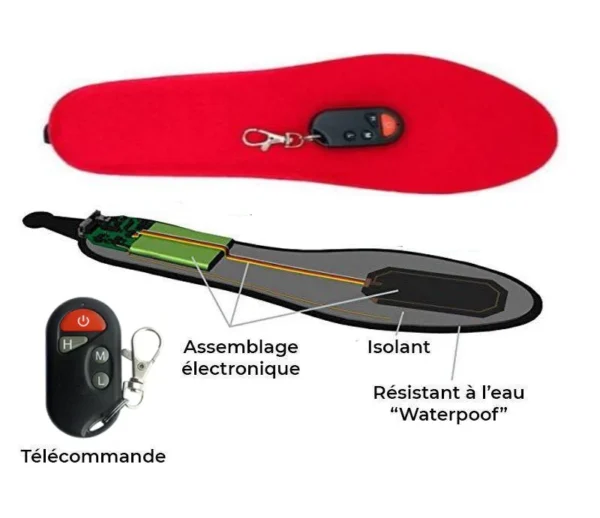 semelles chauffantes thermasole 6 1 semelles chauffantes thermasole 6 1